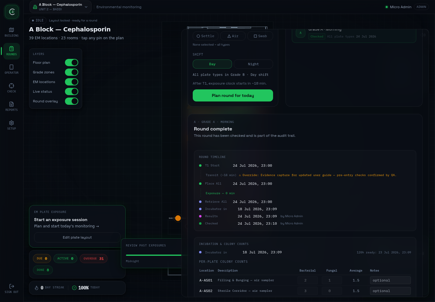 Round marked checked — full timeline with T1, Place All, Retrieve All, Incubator in, Results, and Checked, each attributed to a real user