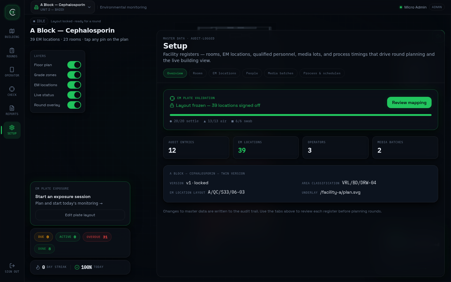 Setup overview page with master data tabs